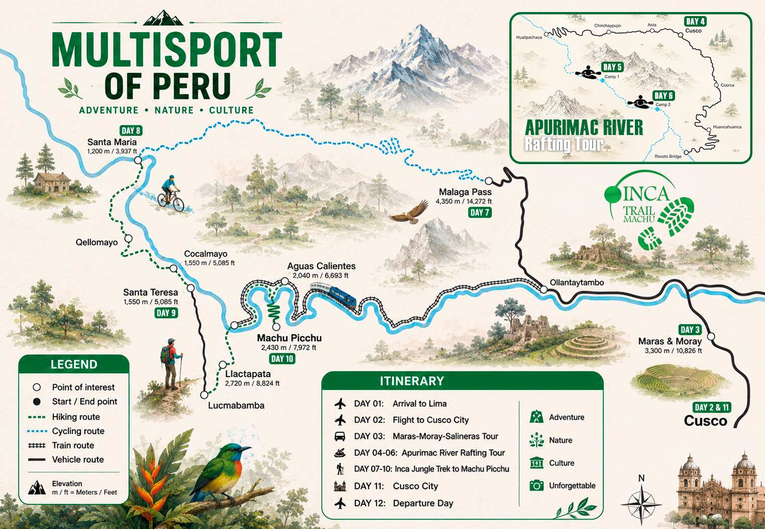 Peru Adventure Package Map