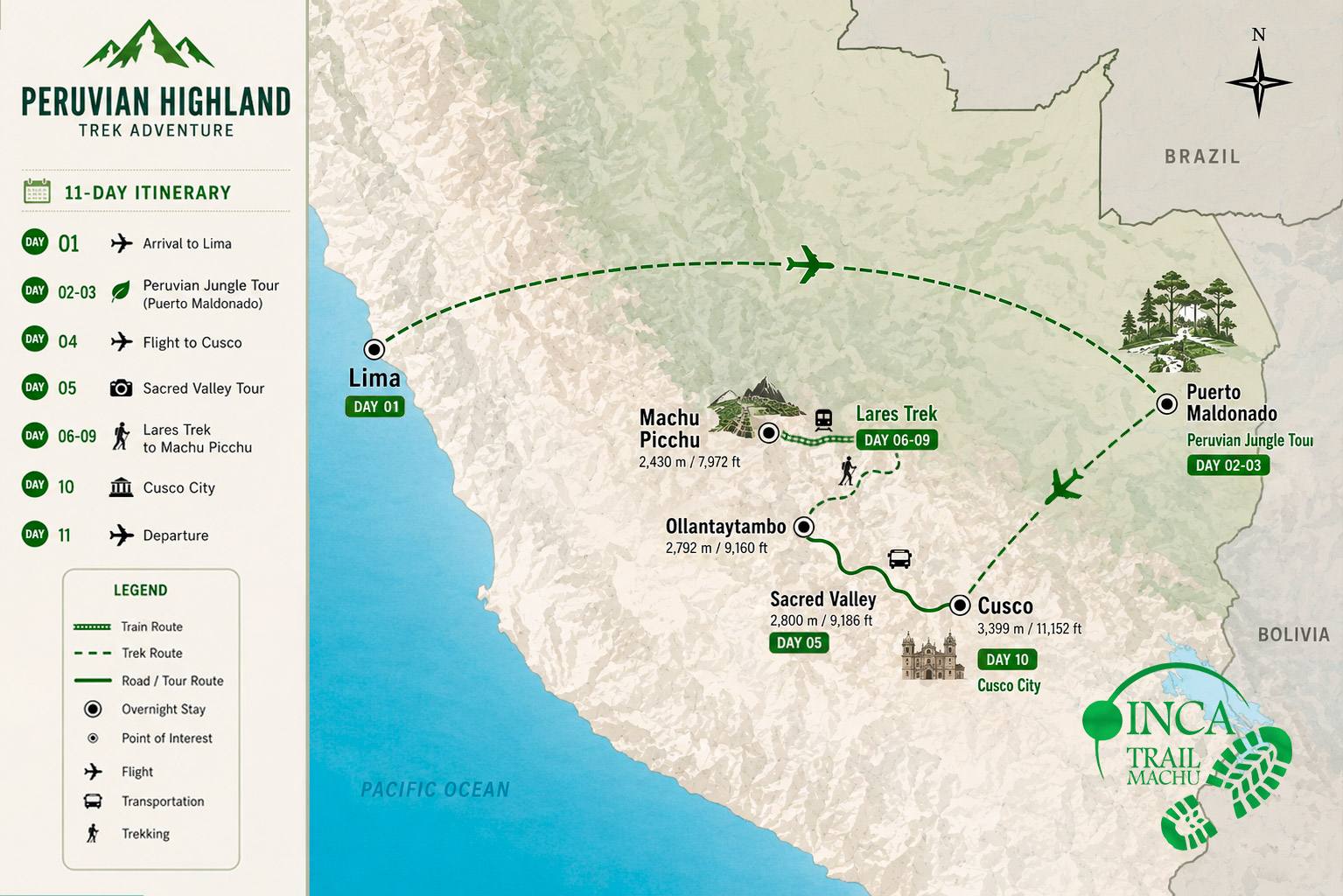 Peruvian Highland trek